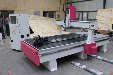 cnc router price